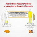 TurmaBoost Turmeric Curcumin (400 mg) & Piperine (5 mg) Extract 10 Capsules(3) 
